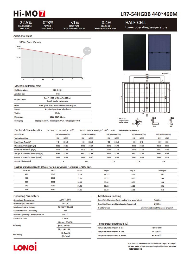 Full Black Half Cell