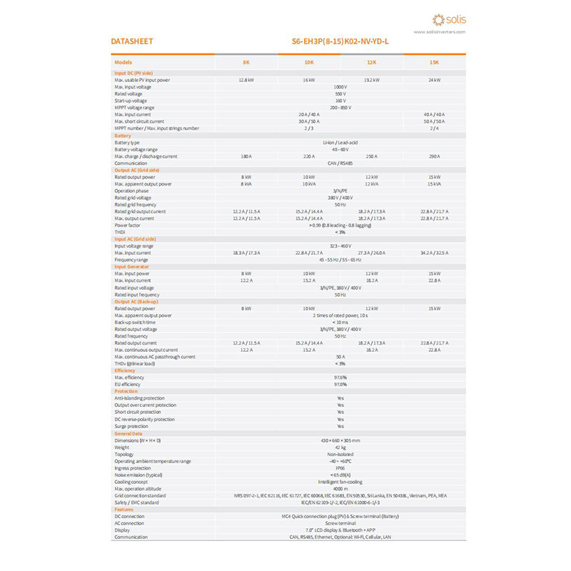 5KW-8KW-Grid-Hybrid-Solar-System-Complete-Kit5.jpg