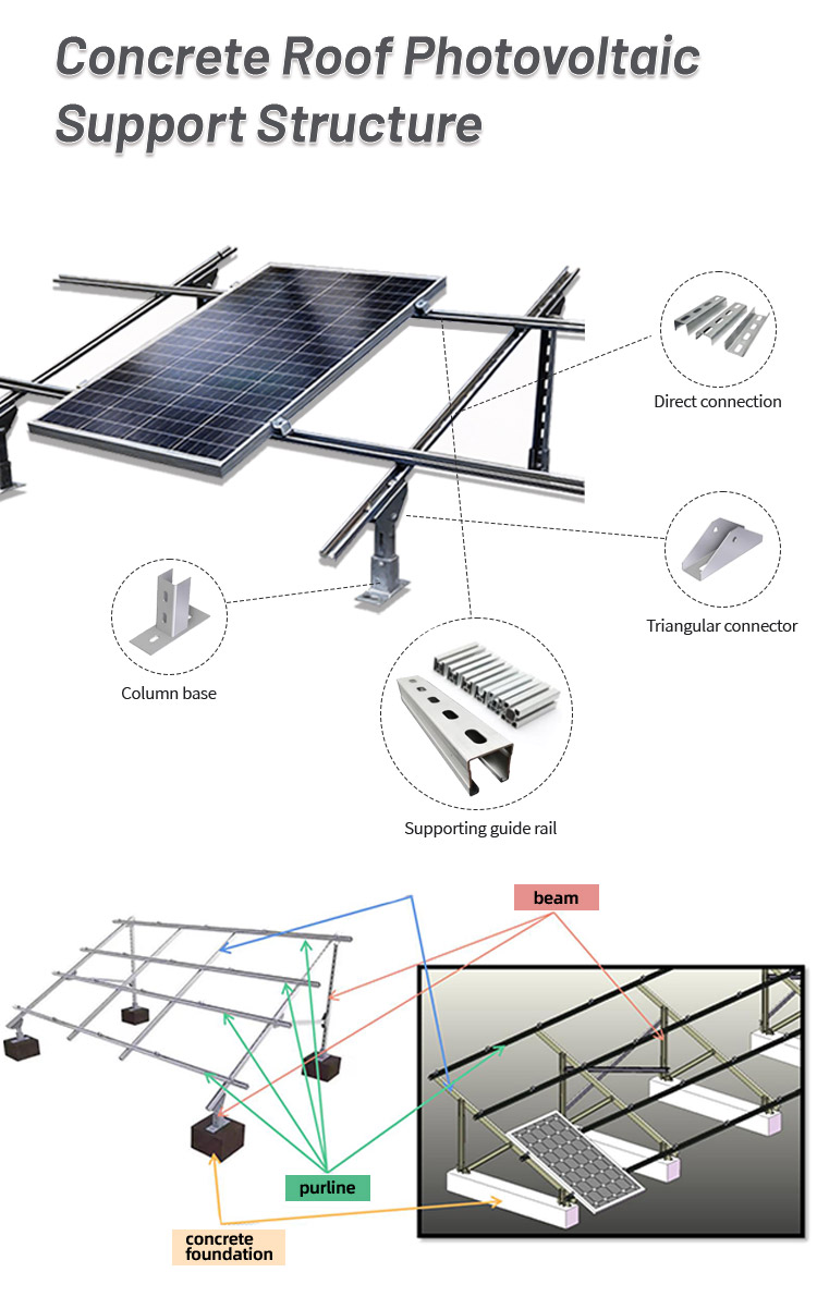Concrete Roof Photovoltaic Support Structure