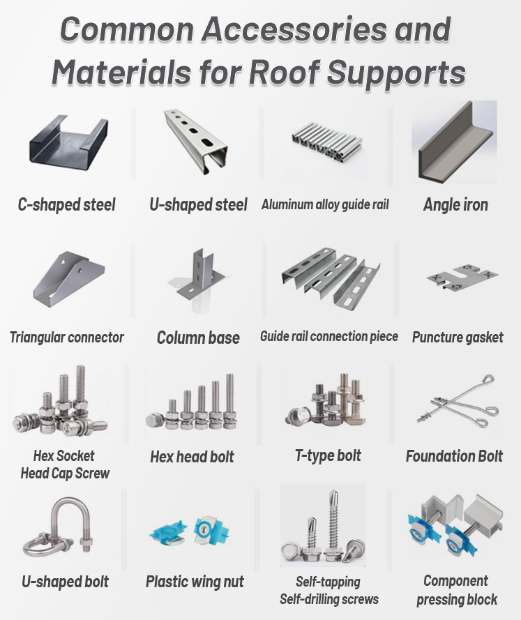 Common Accessories and Materials for Roof Supports