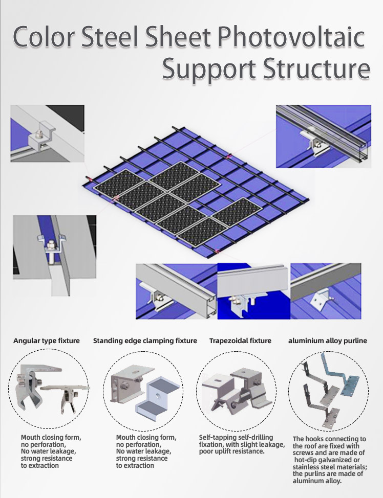 Color Steel Sheet Photovoltaic Support Structure
