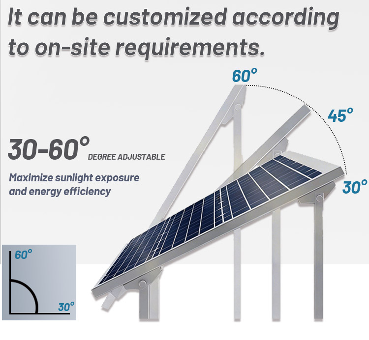 It can be customized according to on-site requirements.